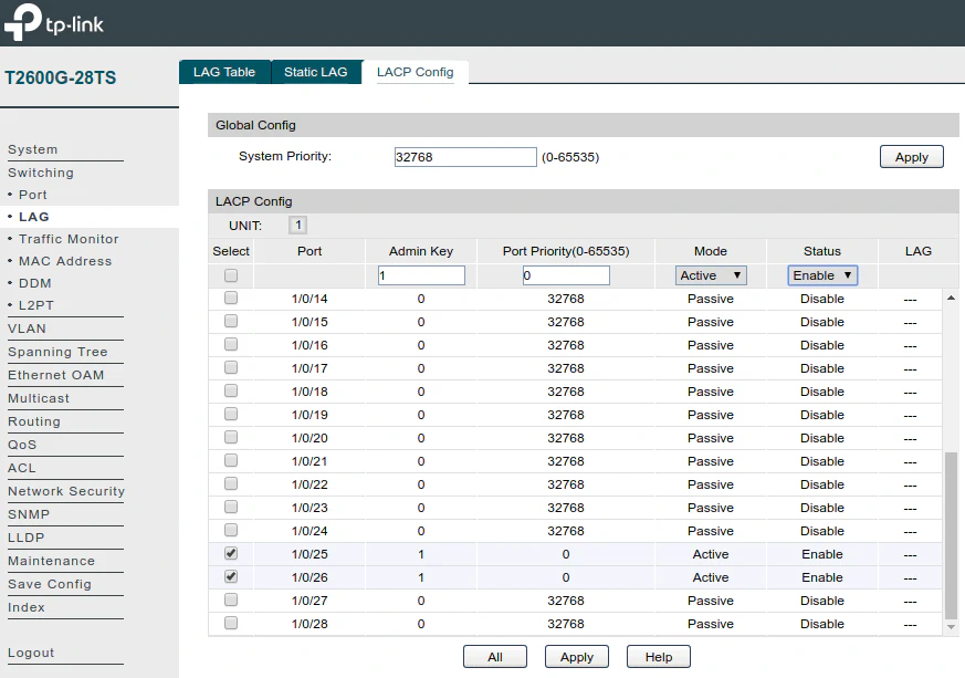 LACP Configuration