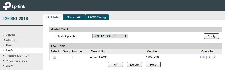 LACP Configuration