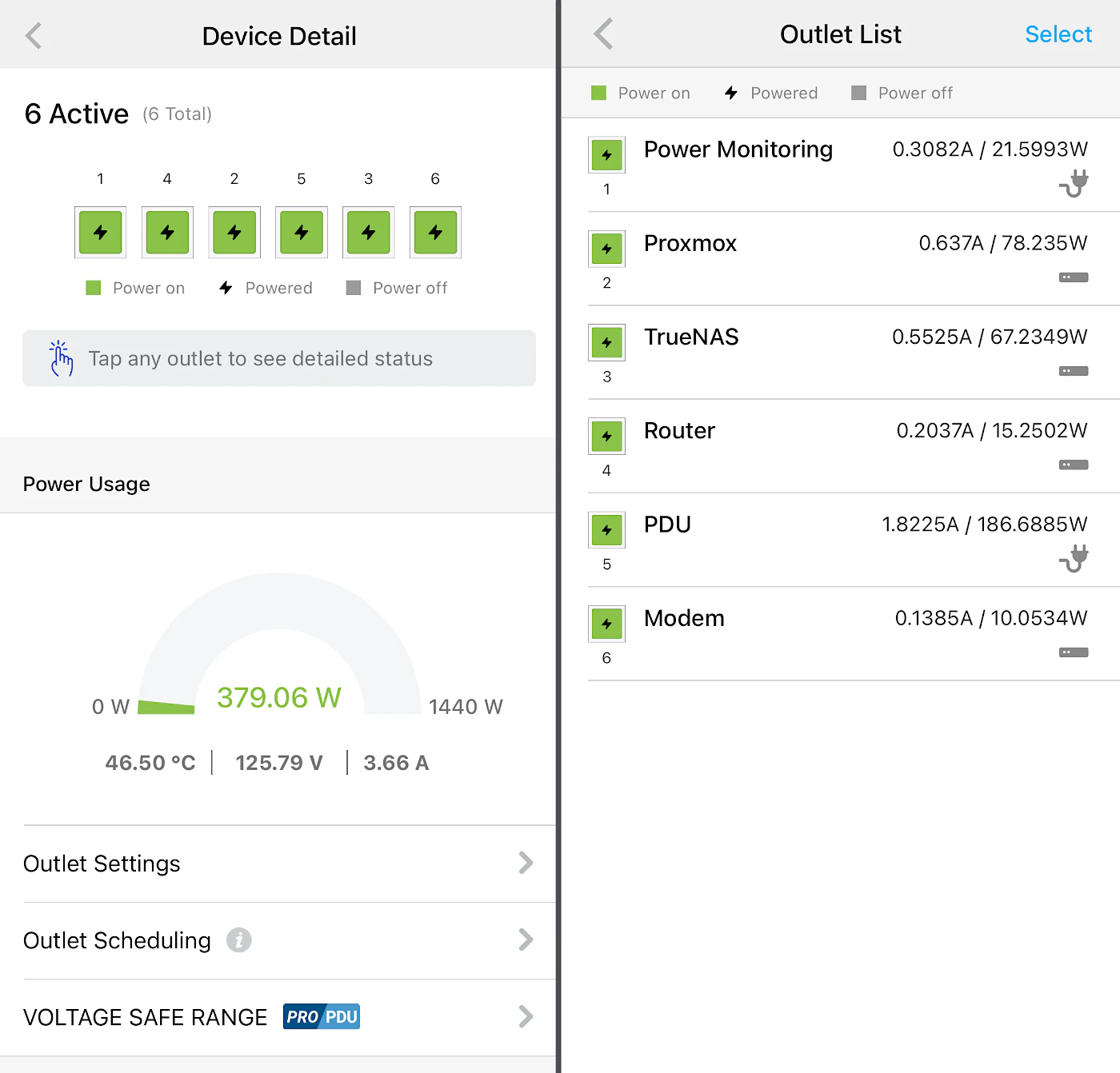 Mobile App Power Reports