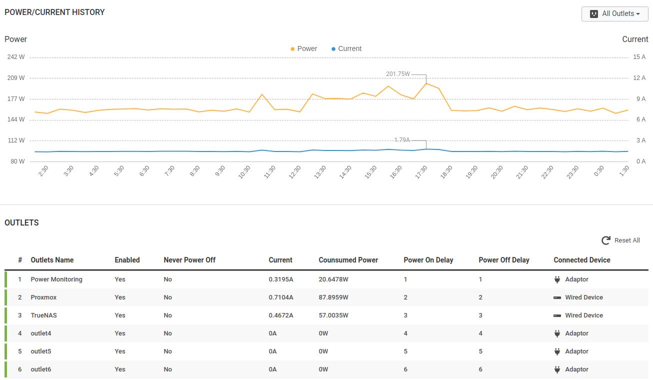 Web UI Power Reports
