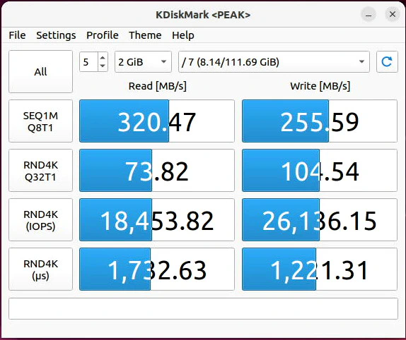 Storage Performance of eMMC