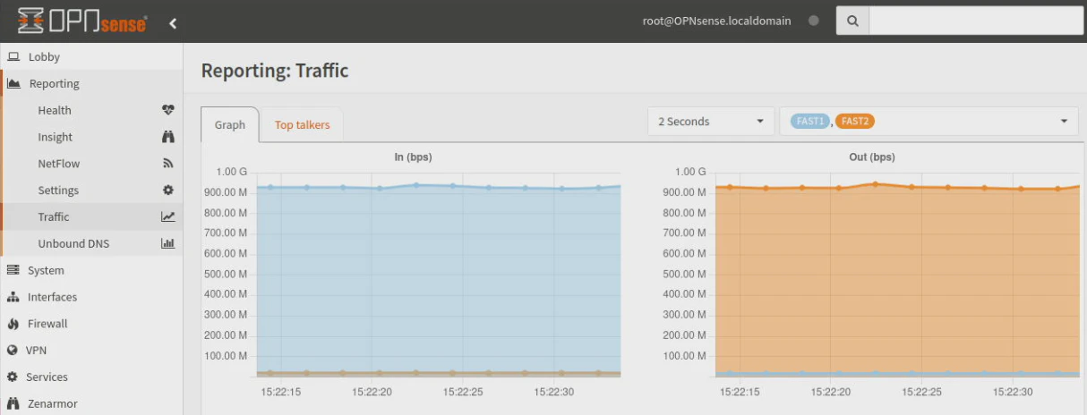 Performance with Suricata