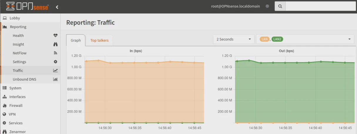 Performance with Suricata