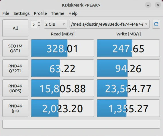 Storage Performance of eMMC