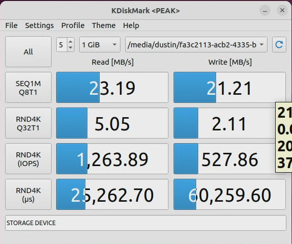 Storage Performance of microSD