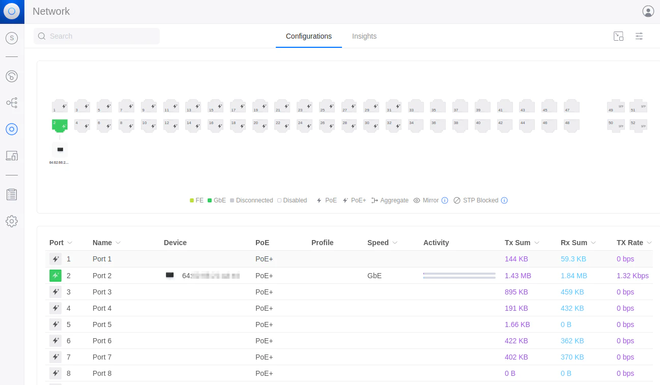 UniFi Port Info
