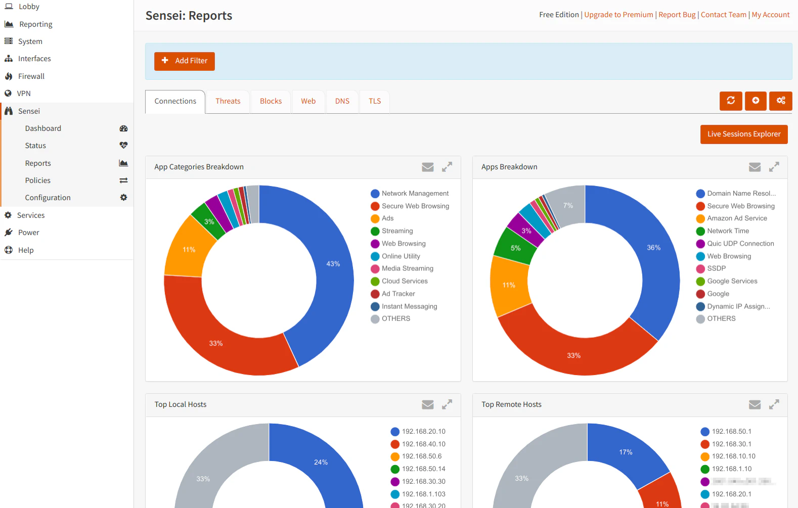 Zenarmor Free Edition Reports