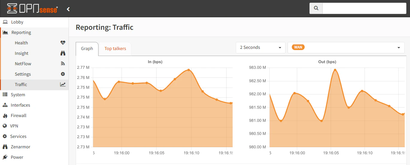Performance with Suricata