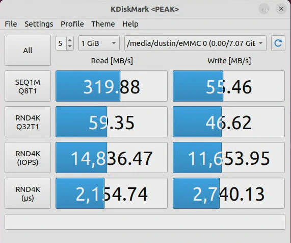 Storage Performance eMMC