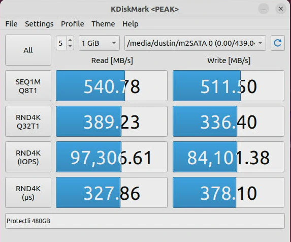 Storage Performance m.2 SATA