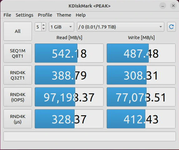 Storage Performance SATA